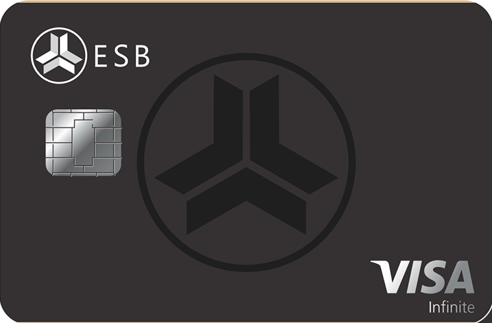 Карта Visa Infinite