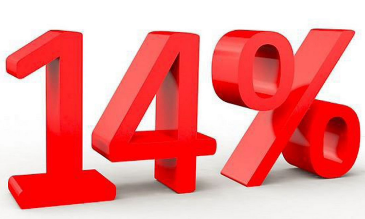 Нацбанк КР сохранил учетную ставку на уровне 14%
