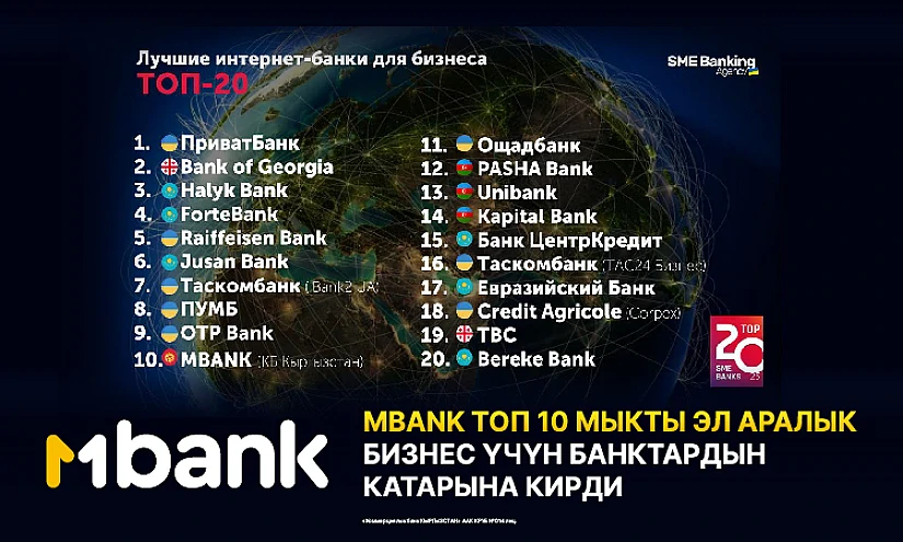 MBANK ТОП-10 мыкты эл аралык бизнес үчүн банктардын катарына кирди