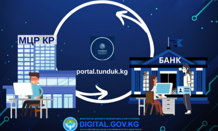 «РСК Банк» подключен к госпорталу электронных услуг «Тундук»